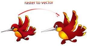 Raster to Vector Conversion Service