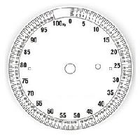 dial scale