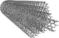 multi-walled carbon nanotubes