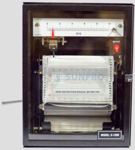 Strip Chart Recorders