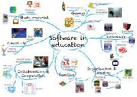 education software