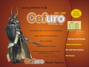 Cefuro 250-500 Tablet