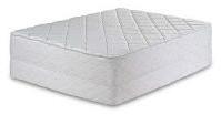 Latex Foam Mattress