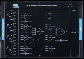 NV6565 SOP and POS Implementation Trainer