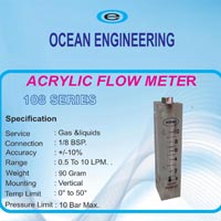 Argon Gas Flow Meter, Acrylic Panel Gas Rotameter Flow Meter for Argon
