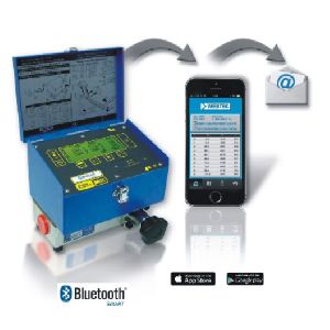 Digital Hydraulic Multimeter - DHM Series