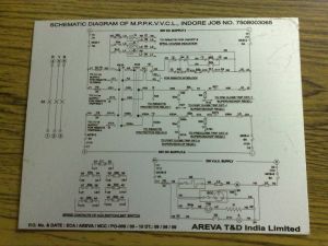 Diagram Plate