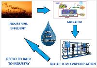 zero liquid discharge systems