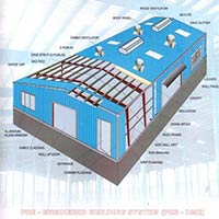 PEB Structure