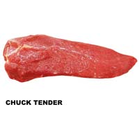 Buffalo Chuck Tender