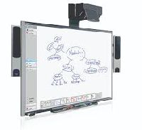 Interactive WhiteBoards