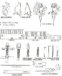 book sewing machine parts