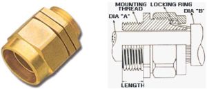 BW Part Cable Gland