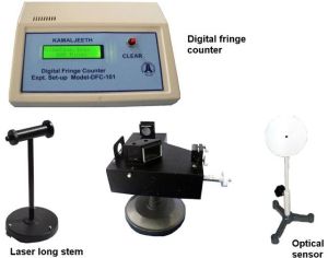 Digital Interferometer