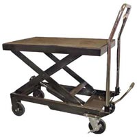 Material Handling Equipment