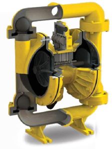 Air Operated Double Diaphragm Pump