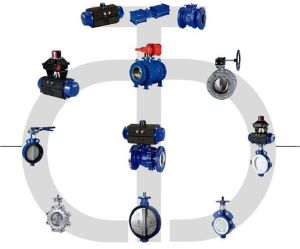 Industrial Valves