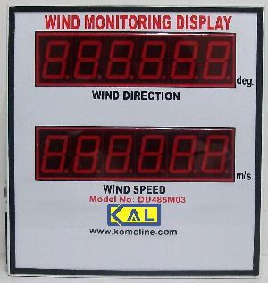 Wind Monitoring Display