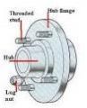 Wheel Hub