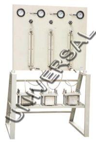 Concrete Permeability Testing Apparatus