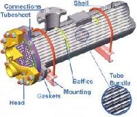 Heat Exchanger