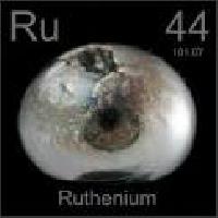 Ruthenium Metal Powder Sponge