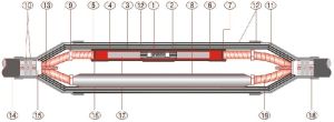 Heatshrink inline joints for single core PILC cables