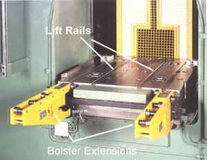 hydraulic front loading arms