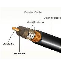 Coaxial Cables