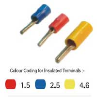 pin terminals