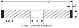 1A1 TYPE DIAMOND WHEEL