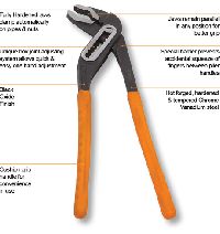 Water Pump Plier