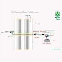 Drip Irrigation Kits 500 SQM