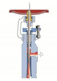 Continuous Blowdown Valves