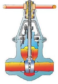 HP Gate Valves