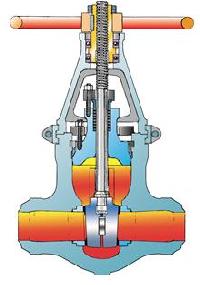 HP Globe Valves