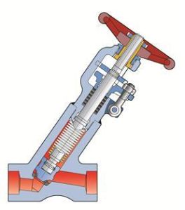 Stop Valves Bellow Sealed