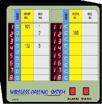 WIRELESS PEON CALL BELL SYSTEM