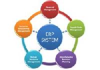 Enterprise Resource Planning Service