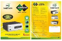 Digital Inverters