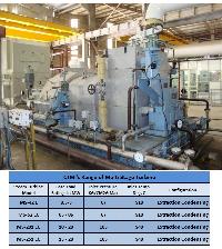 Extraction Condensing Turbines