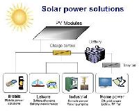 Solar Products