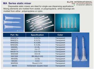 Static Mixer