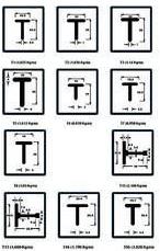 t sections