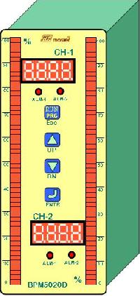 Bar Graph Process Monitor