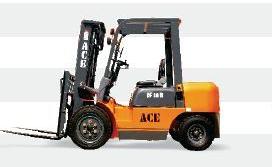 Forklift Truck