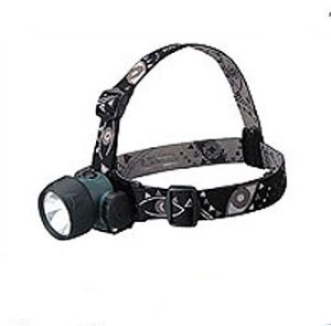 Led Headlamp