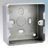 Electrical Surface Box