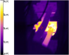 Thermography Monitoring