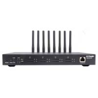 Synway 8 Port GSM Gateway ( SMG4008)